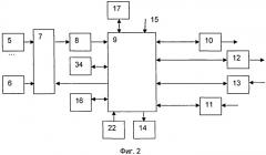 Способ комплексного телемониторинга подвижных объектов (патент 2487418)