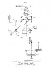 Способ обработки края чашеобразного стеклоизделия (патент 992166)