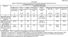 Способ очистки морских прибрежных вод от пленочных и диспергированных в поверхностном слое воды нефтепродуктов (патент 2375315)