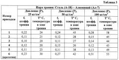 Металлоплакирующая присадка к смазочным композициям (патент 2293758)