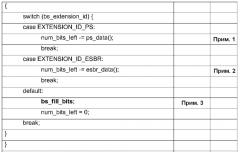 Декодирование битовых потоков аудио с метаданными расширенного копирования спектральной полосы в по меньшей мере одном заполняющем элементе (патент 2658535)