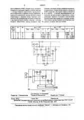 Автокорреляционный приемник сигналов с двукратной фазоразностной модуляцией (патент 1656691)