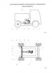 Самоходная машина для обработки алюминиевых электролизеров (патент 2593251)