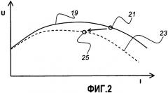 Способ и устройство для управления электростатическим пылеуловителем (патент 2478435)