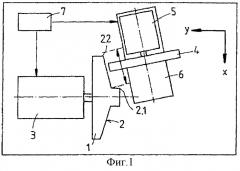Способ и устройство для изготовления дисков бесступенчатой коробки передач (патент 2284891)