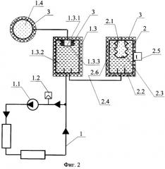 Способ квалификации гидроаккумулятора системы терморегулирования космического аппарата (патент 2384490)