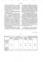 Способ определения германия (патент 1734010)