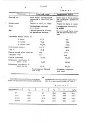 Способ получения твердого мыла (патент 514889)