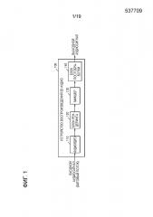 Способ и устройство для рендеринга акустического сигнала и машиночитаемый носитель записи (патент 2643630)