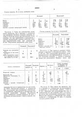 Патент ссср  266652 (патент 266652)