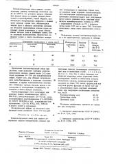 Теплоизолирующая смесь (патент 620336)