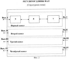 Устройство посадки космического летательного аппарата (патент 2272757)