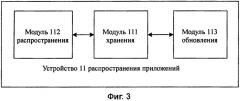 Способ, устройство и система распространения приложений (патент 2618943)