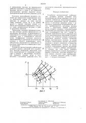 Устройство автоматической стабилизации дутьевого режима доменной печи (патент 1401050)