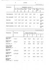 Сырьевая смесь для изготовления ячеистого бетона (патент 1377269)