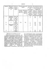 Осветительное устройство (патент 2004079)