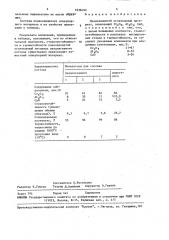 Плавленолитой огнеупорный материал (патент 1636402)