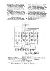 Устройство для управления валом клапанного распределителя гидравлического пресса (патент 783049)