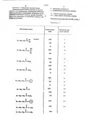 Регулятор роста растений (патент 512691)