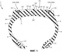 Шипованная шина (патент 2441767)