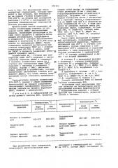 Способ разделения реакционной смеси продуктов прямого синтеза фенилхлорсиланов (патент 979353)