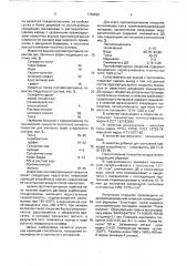 Противопригарное покрытие литейных форм и стержней (патент 1759520)