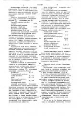 Сырьевая смесь для изготовления бетонных огнеупорных изделий (патент 1102787)