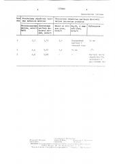 Способ очистки отходящих газов от фенола (патент 1378889)