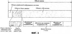 Носитель записи со структурой данных, включающей навигационно-управляющую информацию, для управления воспроизведением записанных на нем видеоданных и способы и устройства записи и воспроизведения (патент 2309467)