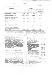 Полимерный состав для покрытия (патент 732315)