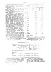 Способ выращивания ягнят (патент 1303127)