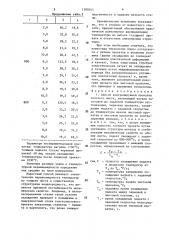 Способ контролируемой прокатки толстого листа (патент 1390245)