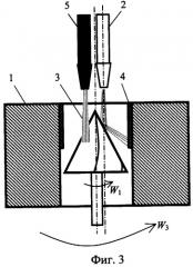Способ газотермического нанесения покрытий на внутренние поверхности отверстий (патент 2288042)