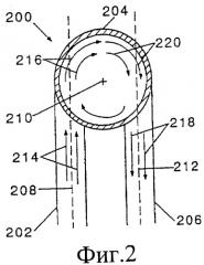 Изменение направления потока текучей среды (патент 2321778)