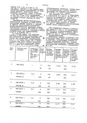 Полимерная композиция (патент 975737)