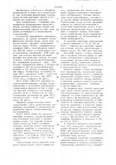 Состав противопригарной эмульсии для литейного производства (патент 1423250)