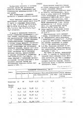 Сырьевая смесь для изготовления ячеистого бетона (патент 1206260)