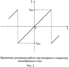 Устройство для отбраковки двуханодных стабилитронов (патент 2450281)