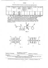 Способ получения волокнонаполненного композиционного материала (патент 1785909)
