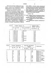 Способ изготовления сварных прямошовных труб (патент 1696036)