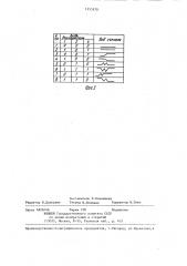 Дискриминатор логических сигналов (патент 1255970)