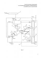 Способ получения электроэнергии из некондиционной (влажной) топливной биомассы и устройство для его осуществления (патент 2631459)