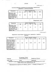 Способ приготовления пищевого продукта (патент 1819144)