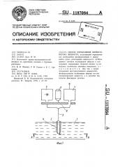 Способ определения скорости потока жидкости (патент 1187084)