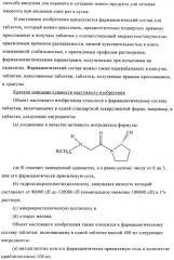 Состав с модифицированным высвобождением, содержащий 1-[(3-гидроксиадамант-1-иламино)ацетил]пирролидин-2(s)-карбонитрил (патент 2423124)