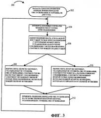 Способы и устройство для выполнения определения передачи обслуживания как функции метрик, указывающих уровень обслуживания (патент 2467512)