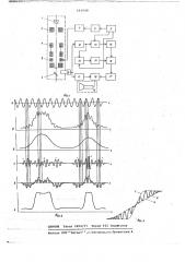 Способ формирования изображения объекта в растровом электронном микроскопе (патент 661648)