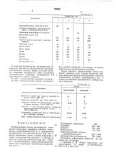 Необрастающая эмаль (патент 566859)