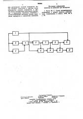 Устройство оповещения о надвиге подвижного состава на сортировочной горке (патент 882805)