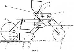 Сеялка дернинная (патент 2310310)